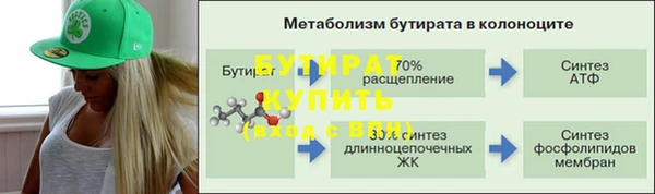 тгк Вяземский